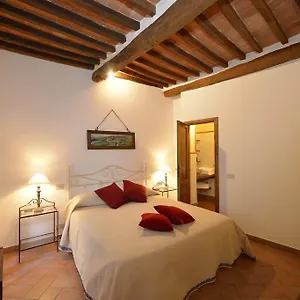  Bed & Breakfast Il Palazzetto